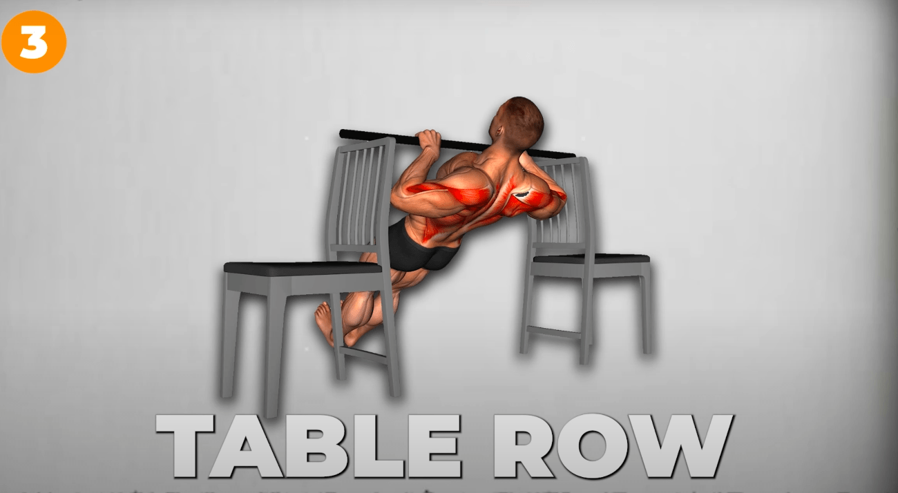 Table Row Exercises