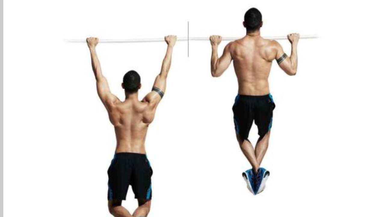 Pull-Ups and Chin-Ups